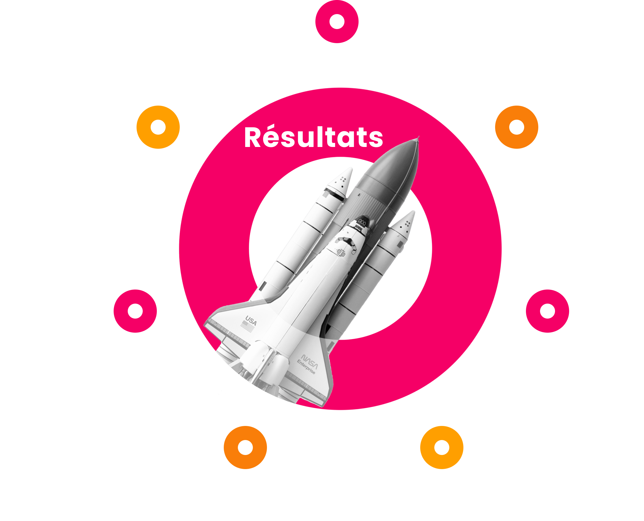 mkkm-experience-process-fr-mobile
